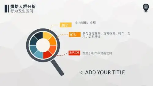 大气时尚扁平商务PPT模板