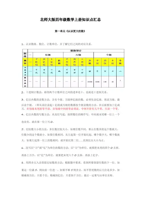 北师大版四年级数学上册知识点汇总(1)(3)