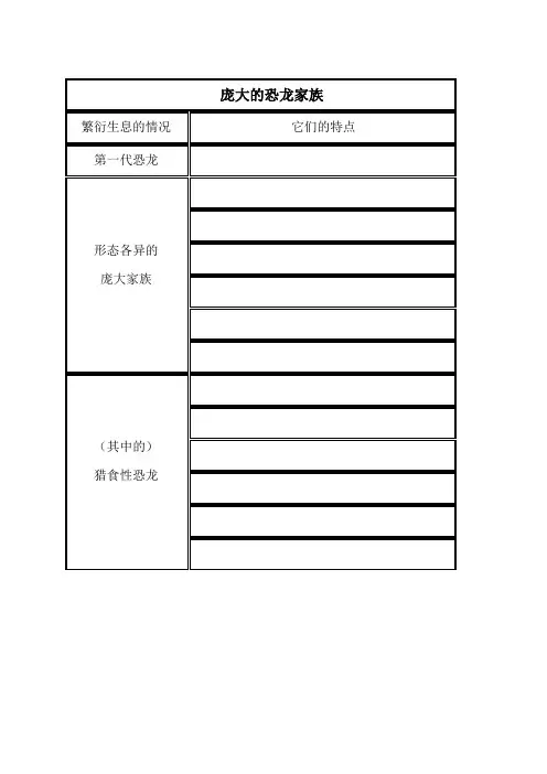 庞大的恐龙家族表格