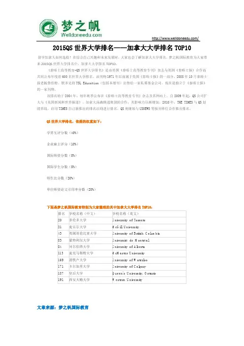 2015QS世界大学排名——加拿大大学排名TOP10