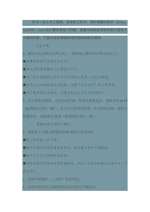 弯矩图的绘制及练习