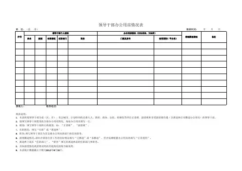 领导干部办公用房清理情况表