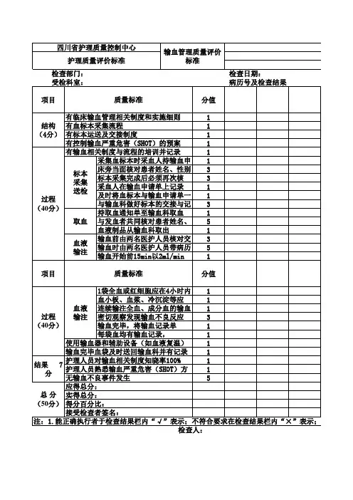 输血管理质量评价标准