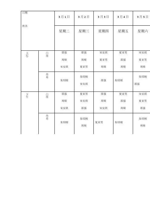 1保安部排班表格模板