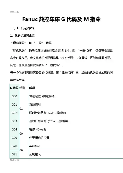 Fanuc数控车床G代码及M指令 2