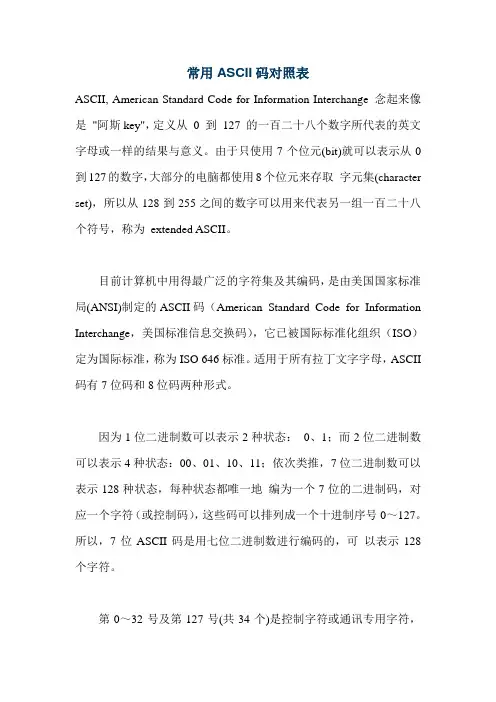 常用ASCII码对照表