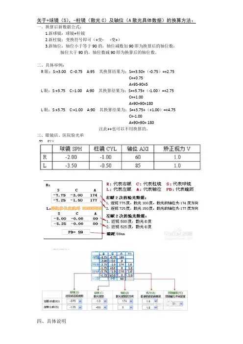 眼镜光度+-换算方法及标识说明