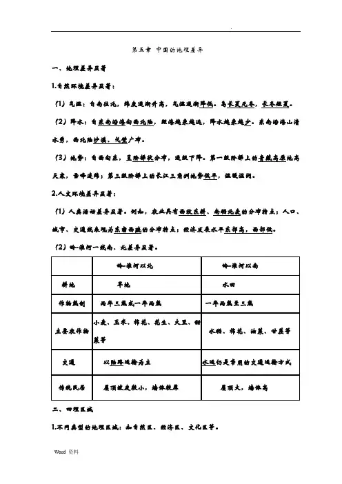 人教版八年级地理下册复习提纲
