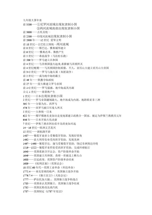 九年级大事年表历史