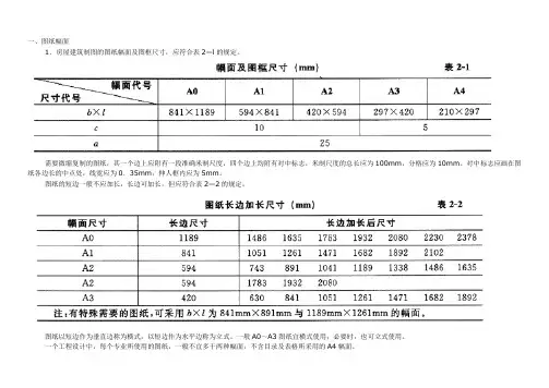 图纸图框尺寸  及加长尺寸