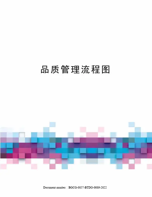 品质管理流程图 3