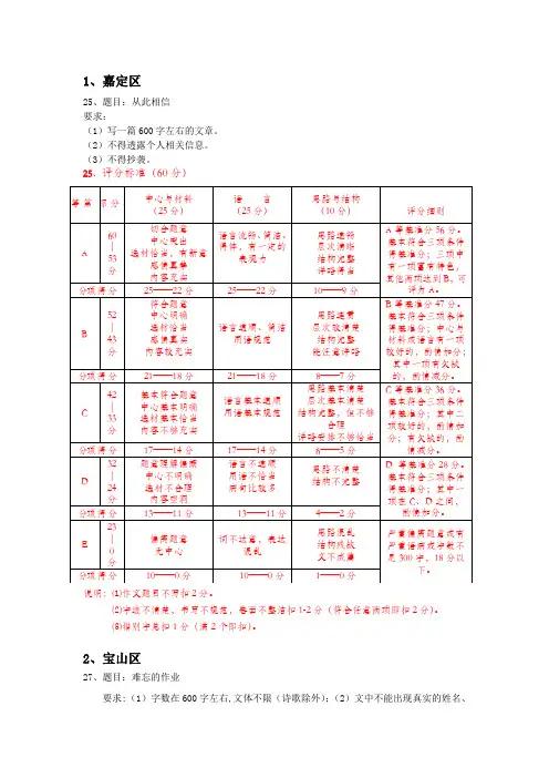 上海 2019年初三一模作文分类汇编