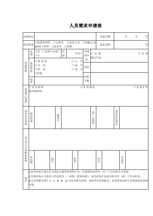 人员需求申请表  