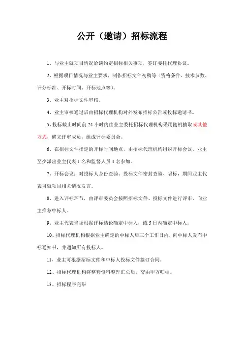 公开(邀请)招标流程