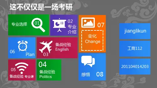 考研汇报