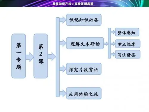 第一专题  第2课 我的一位国文老师
