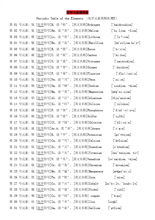 化学元素周期表(中英+读音+背诵技巧和方法) 2