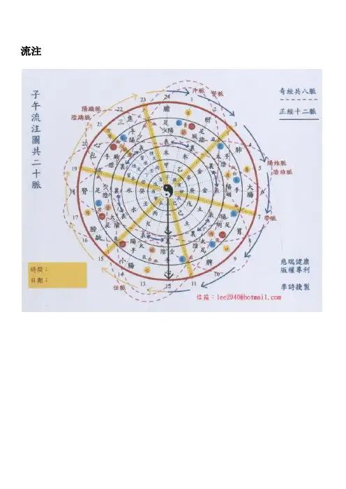 子午流注
