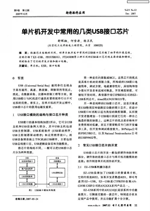 单片机开发中常用的几类USB接口芯片