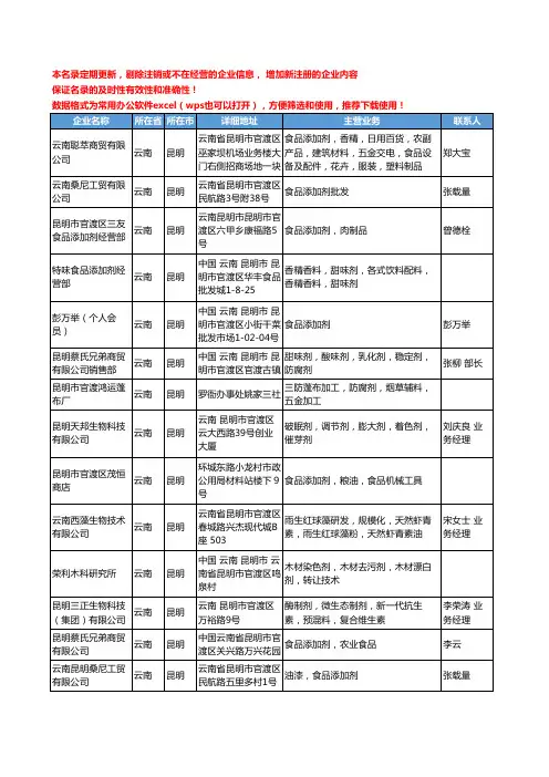 2020新版云南省昆明食品添加剂工商企业公司名录名单黄页联系方式大全34家