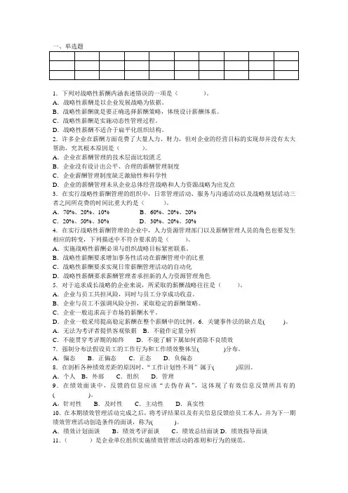 绩效与薪酬管理 2