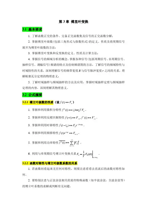 第3章 傅里叶变换
