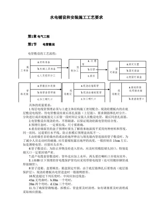 水电铺设和安装施工工艺要求