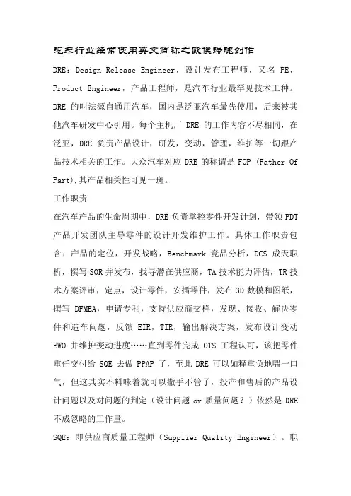 汽车行业常用英文简称
