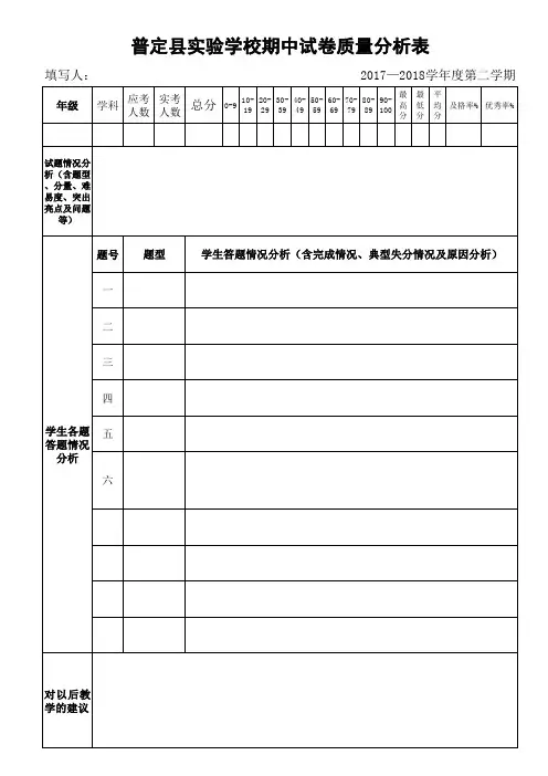期中试卷质量分析表