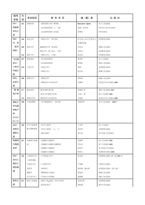 哈工大考研参考书目