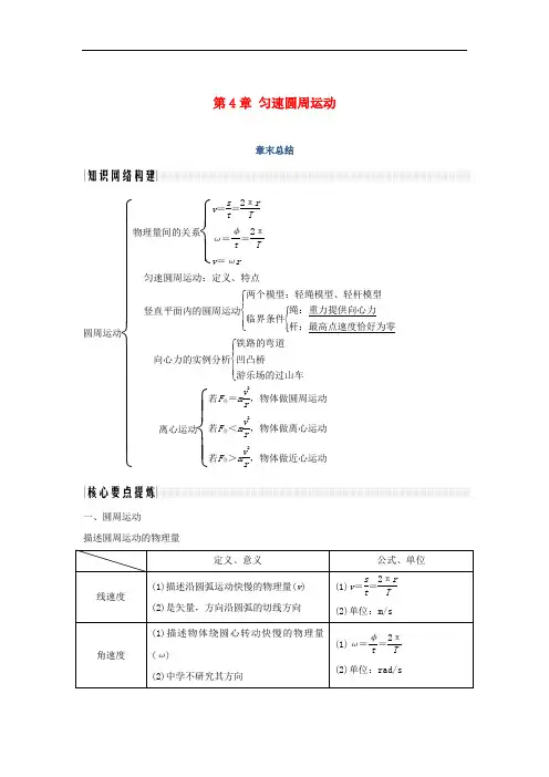 高中物理第4章匀速圆周运动章末总结 精品导学案鲁科版必修二3