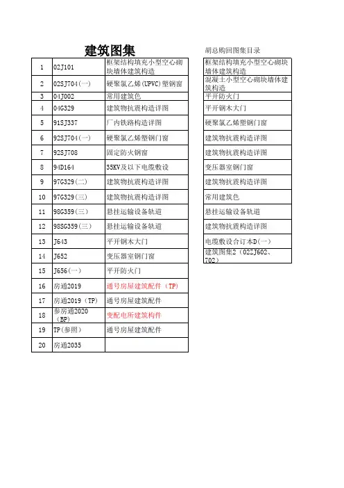 房建施工标准图集