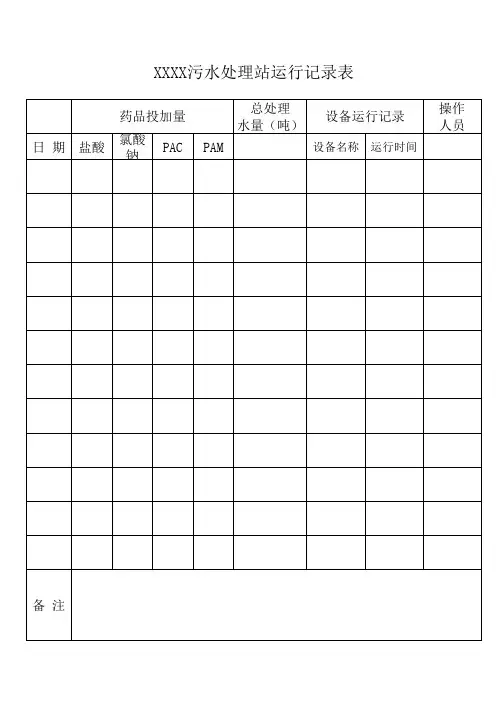 污水处理站运行记录表