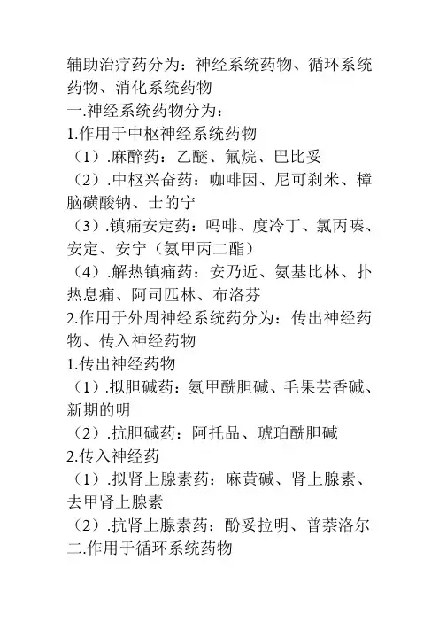 临床辅助药物