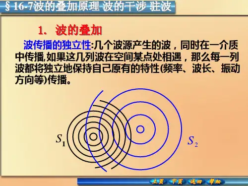 16-7波的叠加原理