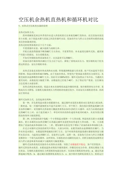 空压机余热机直热机和循环机对比