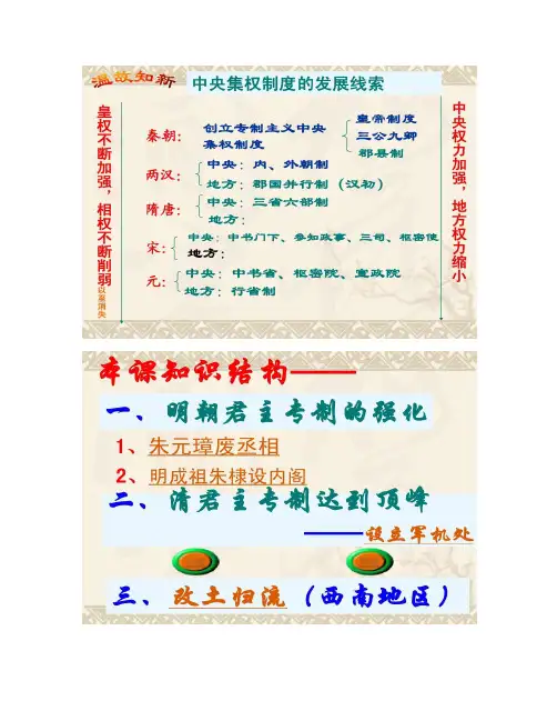 历史：1[1].4《专制时代晚期的政治形态》课件3(.