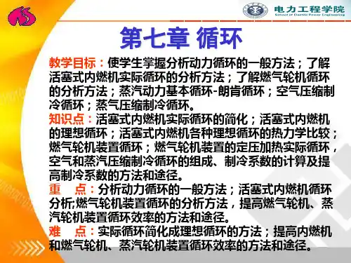 循环解析