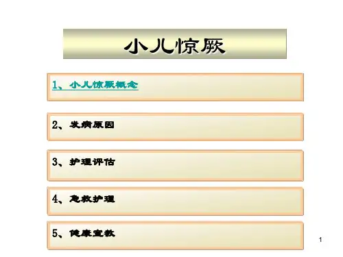 小儿惊厥的护理ppt课件