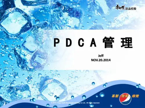 PDCA管理