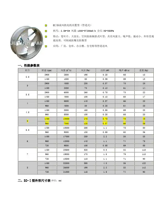 DZ轴流风机选型-上虞市聚英风机工业有限公司