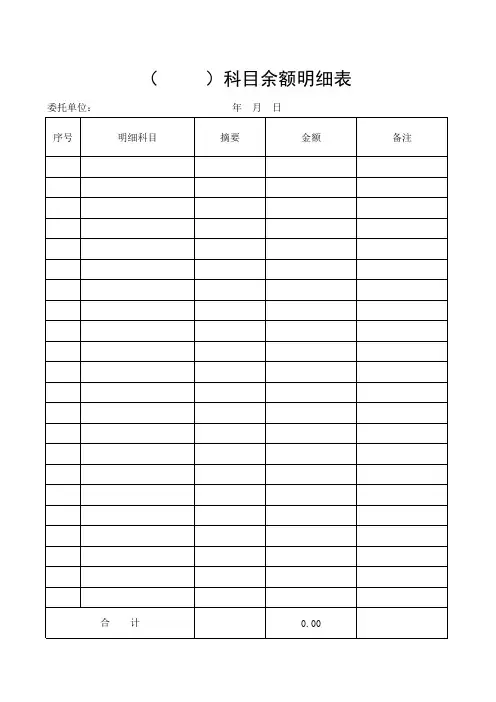 科目余额明细表