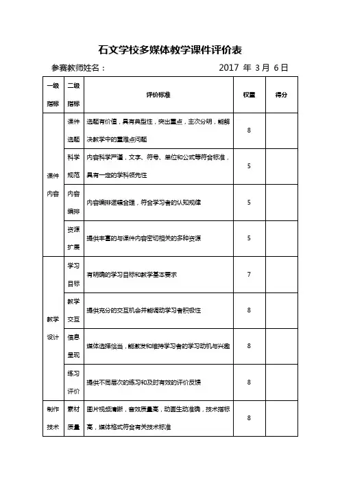 多媒体教学课件评价表