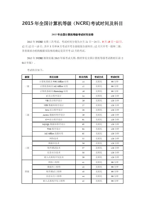 2015年全国计算机等级考试时间,报考等级及获证条件