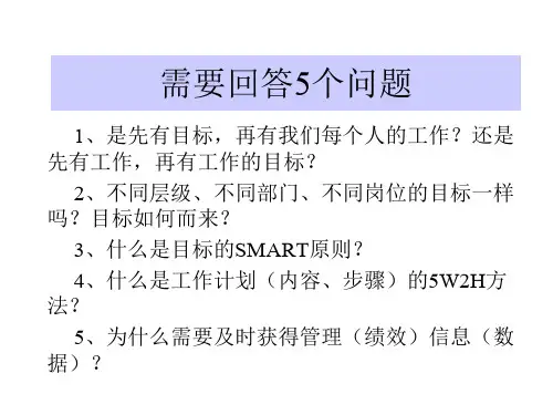 好的开始是成功的一半