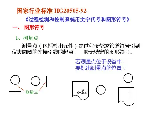 工程图纸仪表图形符号大全