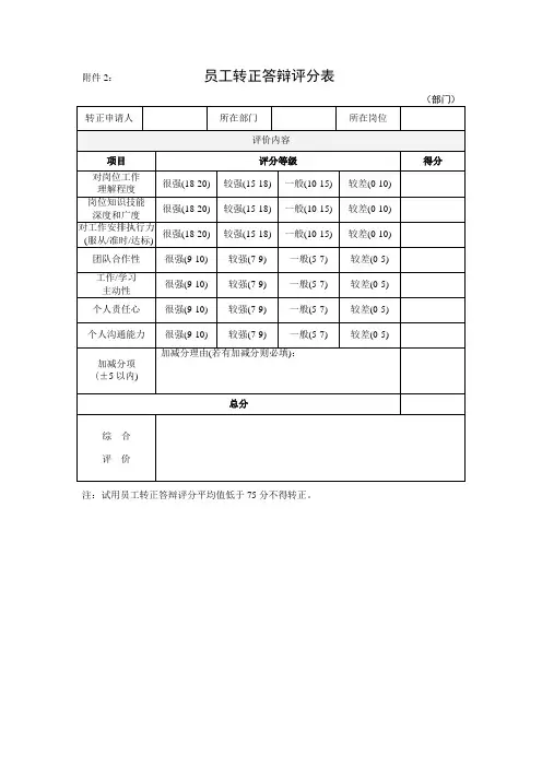员工转正答辩评分表 2
