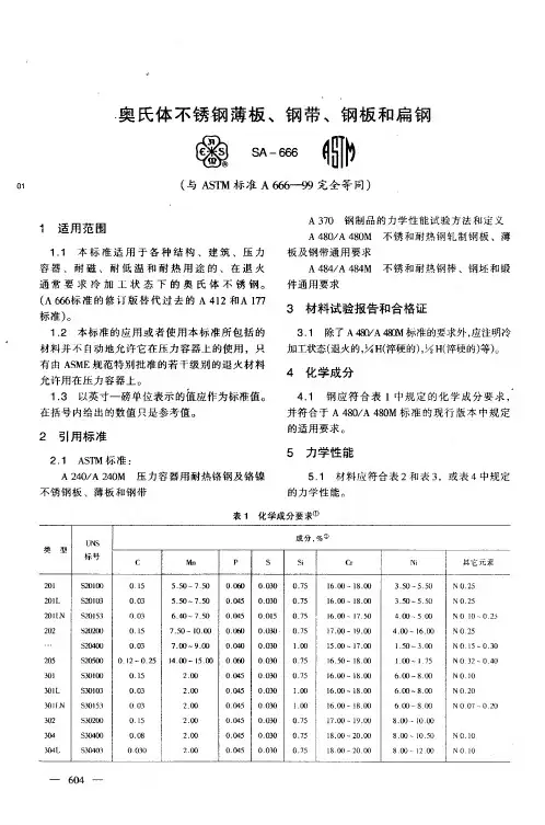 SA666奥氏体不锈钢薄板、钢带钢板和扁钢
