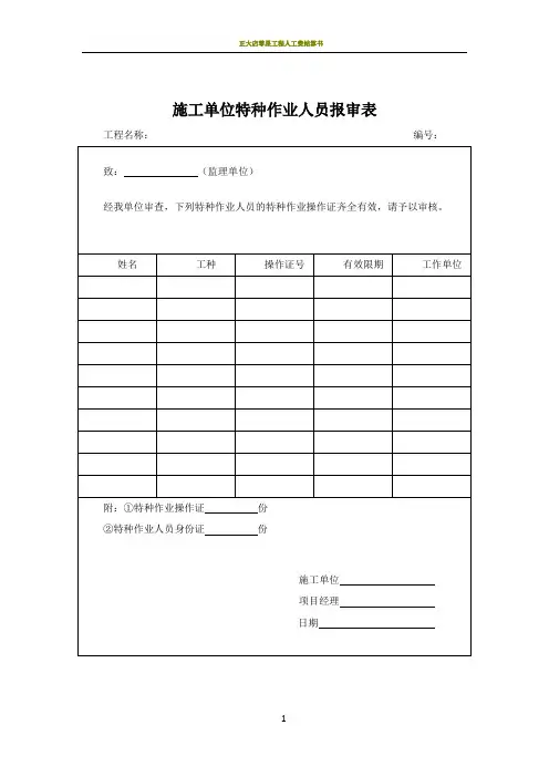 施工单位特种作业人员报审表