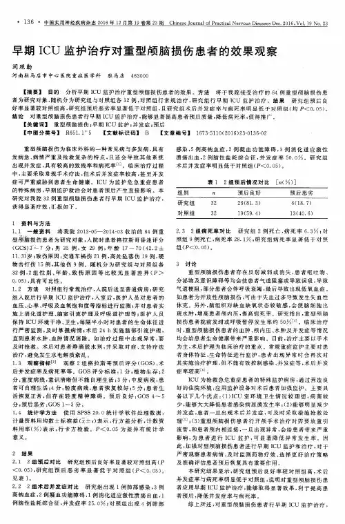 早期ICU监护治疗对重型颅脑损伤患者的效果观察